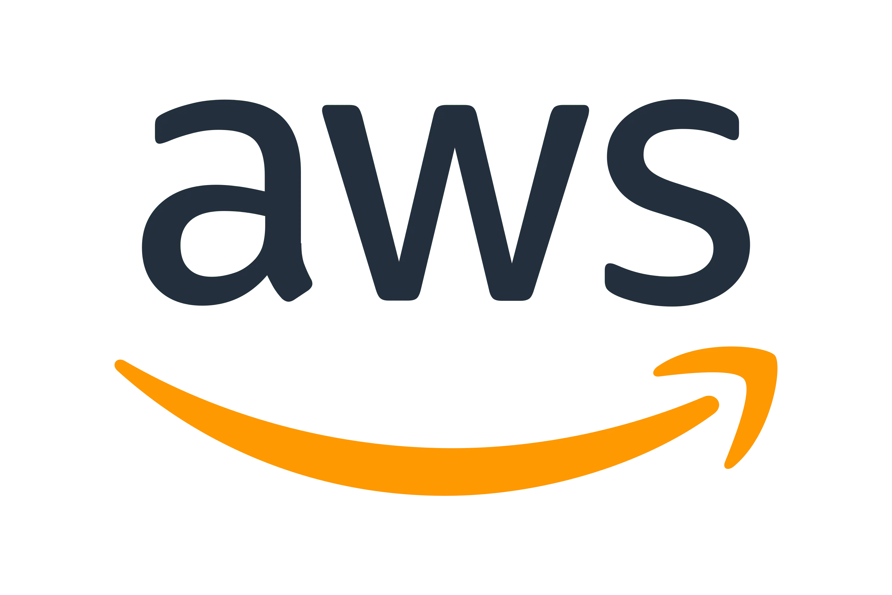 Aws icon